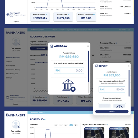 Rainmaker project website
